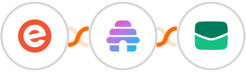 Eventbrite + Beehiiv + Email It Integration
