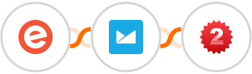 Eventbrite + Campaign Monitor + 2Factor SMS Integration