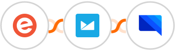 Eventbrite + Campaign Monitor + GatewayAPI SMS Integration