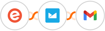 Eventbrite + Campaign Monitor + Gmail Integration