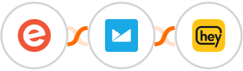 Eventbrite + Campaign Monitor + Heymarket SMS Integration