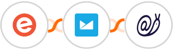 Eventbrite + Campaign Monitor + Mailazy Integration