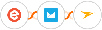 Eventbrite + Campaign Monitor + Mailjet Integration