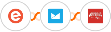 Eventbrite + Campaign Monitor + SMS Alert Integration