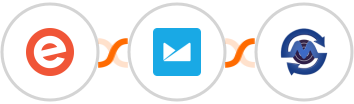Eventbrite + Campaign Monitor + SMS Gateway Center Integration