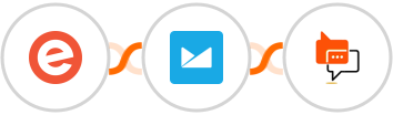 Eventbrite + Campaign Monitor + SMS Online Live Support Integration