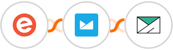 Eventbrite + Campaign Monitor + SMTP Integration