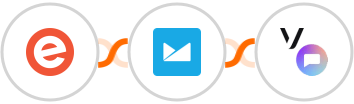 Eventbrite + Campaign Monitor + Vonage SMS API Integration