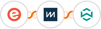 Eventbrite + ChartMogul + WA Toolbox Integration
