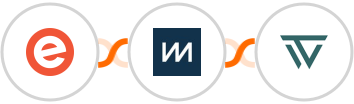 Eventbrite + ChartMogul + WaTrend Integration