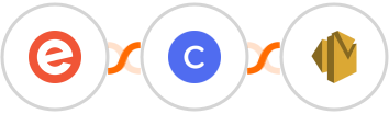 Eventbrite + Circle + Amazon SES Integration