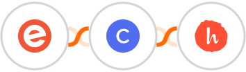Eventbrite + Circle + Handwrytten Integration