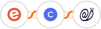 Eventbrite + Circle + Mailazy Integration