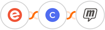 Eventbrite + Circle + MailUp Integration