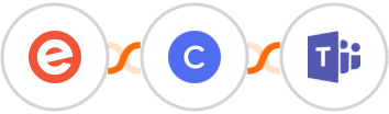 Eventbrite + Circle + Microsoft Teams Integration