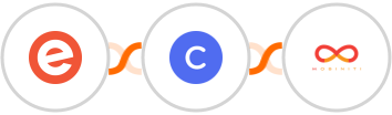 Eventbrite + Circle + Mobiniti SMS Integration
