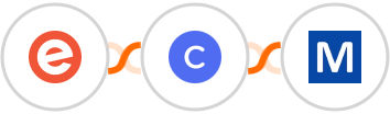 Eventbrite + Circle + Mocean API Integration