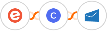 Eventbrite + Circle + MSG91 Integration