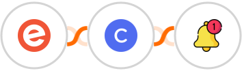 Eventbrite + Circle + Push by Techulus Integration