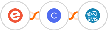 Eventbrite + Circle + sendSMS Integration