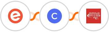 Eventbrite + Circle + SMS Alert Integration