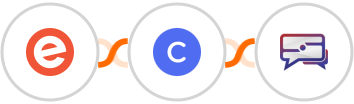 Eventbrite + Circle + SMS Idea Integration