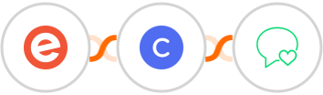 Eventbrite + Circle + sms77 Integration