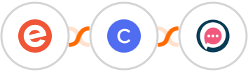 Eventbrite + Circle + SMSala Integration