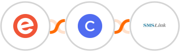 Eventbrite + Circle + SMSLink Integration