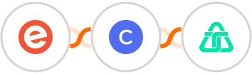 Eventbrite + Circle + Telnyx Integration