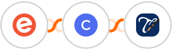 Eventbrite + Circle + Thankster Integration