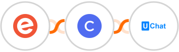 Eventbrite + Circle + UChat Integration
