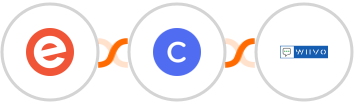 Eventbrite + Circle + WIIVO Integration