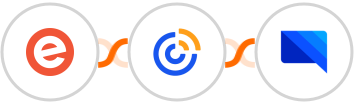 Eventbrite + Constant Contacts + GatewayAPI SMS Integration