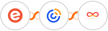 Eventbrite + Constant Contacts + Mobiniti SMS Integration