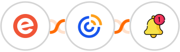 Eventbrite + Constant Contacts + Push by Techulus Integration