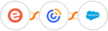 Eventbrite + Constant Contacts + Salesforce Marketing Cloud Integration