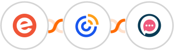 Eventbrite + Constant Contacts + SMSala Integration