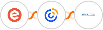 Eventbrite + Constant Contacts + SMSLink  Integration