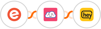 Eventbrite + Credit Repair Cloud + Heymarket SMS Integration