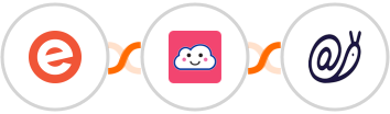 Eventbrite + Credit Repair Cloud + Mailazy Integration