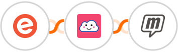 Eventbrite + Credit Repair Cloud + MailUp Integration