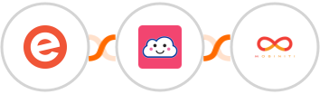 Eventbrite + Credit Repair Cloud + Mobiniti SMS Integration