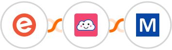 Eventbrite + Credit Repair Cloud + Mocean API Integration