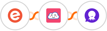 Eventbrite + Credit Repair Cloud + PulpoChat Integration