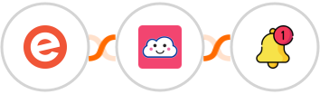 Eventbrite + Credit Repair Cloud + Push by Techulus Integration