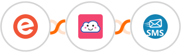 Eventbrite + Credit Repair Cloud + sendSMS Integration