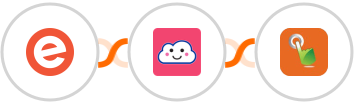 Eventbrite + Credit Repair Cloud + SMS Gateway Hub Integration