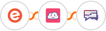 Eventbrite + Credit Repair Cloud + SMS Idea Integration