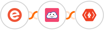 Eventbrite + Credit Repair Cloud + thanks.io Integration